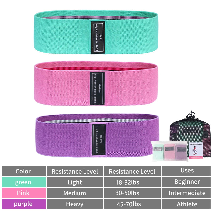 Hip Resistance Bands