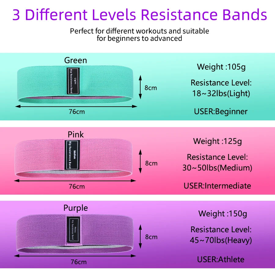 Hip Resistance Bands