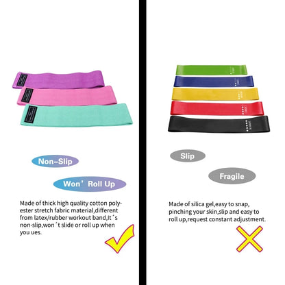 Hip Resistance Bands